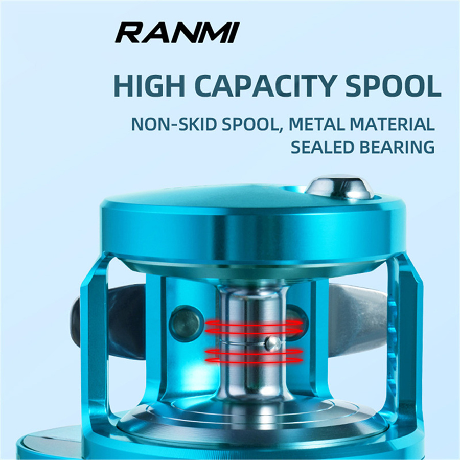 RYOBI RANMI BT50 Slow Jigging  – Trolling Reel Bewertung und Preis