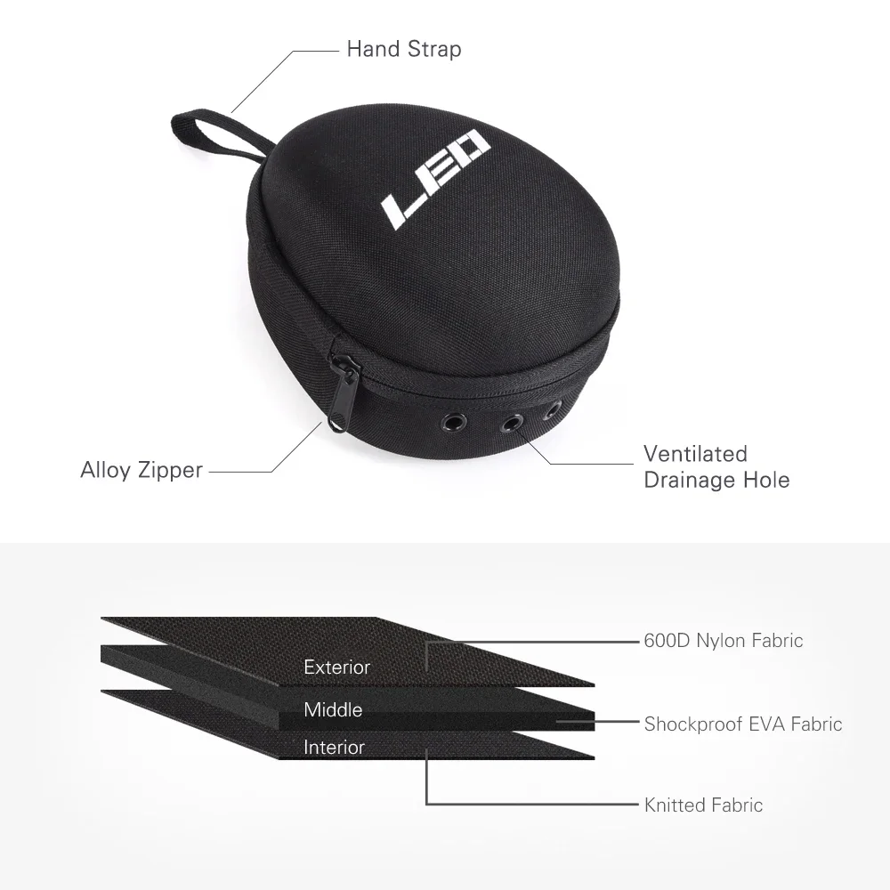 Angelrollentasche: Schutzhülle – Reel Bag Bewertung und Preis